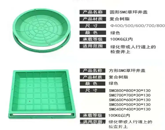 察哈尔右翼中树脂复合种植井盖展示